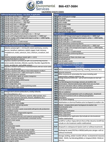 New California Waste Codes Sign