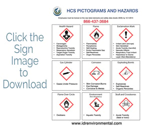 HCS Pictogram and Hazard Sign Thank You Page